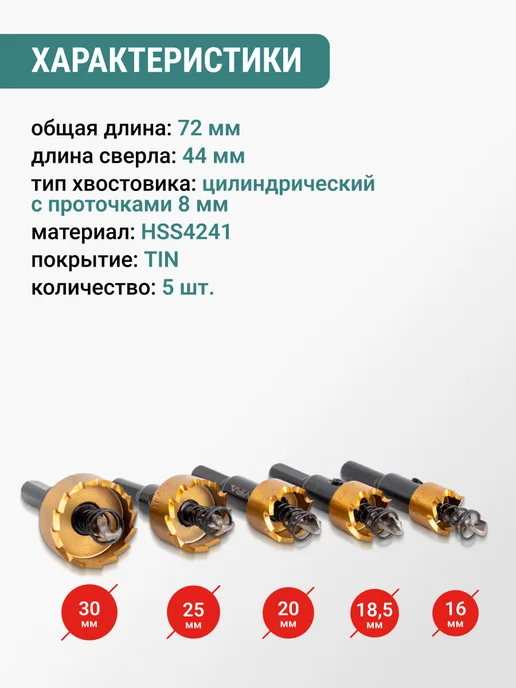 VIRA Коронки по металлу 15-50 мм с трехгранным хвостовиком 12 шт, 5 шт, фото 2