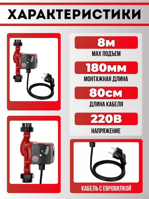 JEMIX Насос циркуляционный ЦН-32 8-180, вариант, фото 2