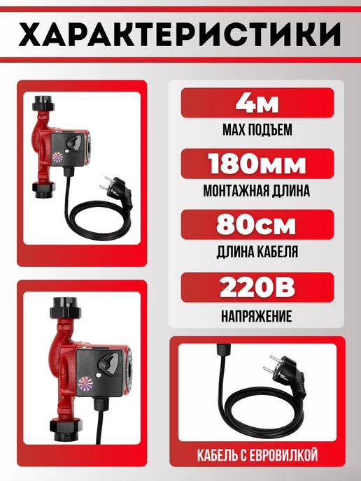 JEMIX Насос циркуляционный ЦН-32 4-180, вариант, фото 2