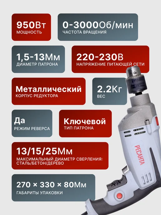 Дрель электрическая от сети ударная ДУ-15/950М — фото 2