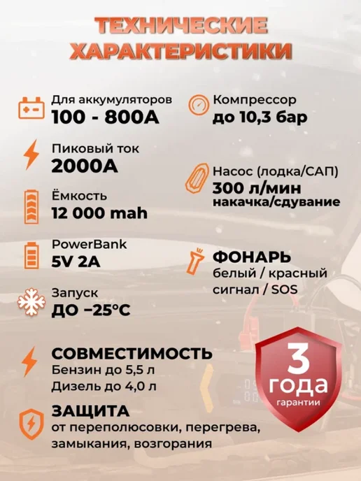 Эм Ди Стор Пусковое устройство для автомобиля мощное с компрессором, черный, фото 2