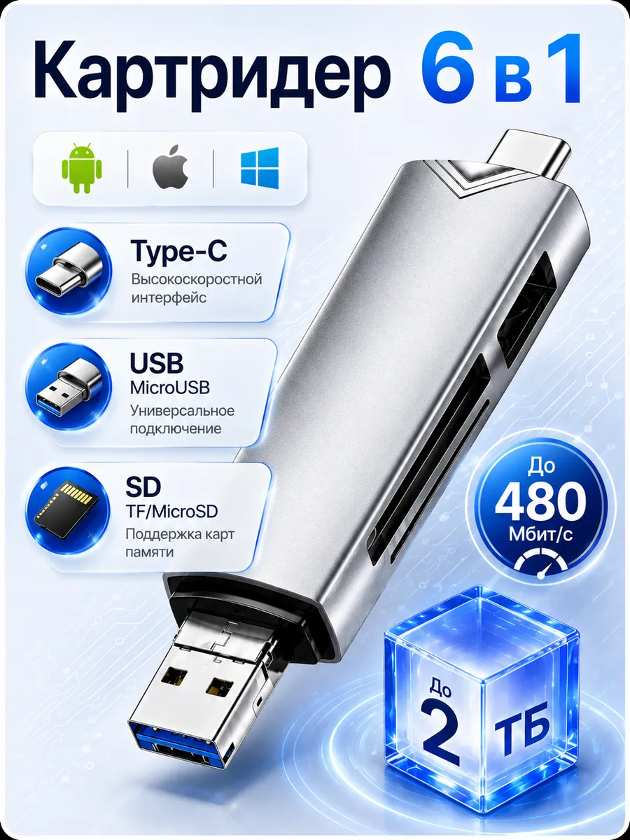 Картридер type c для карт памяти SD, MicroSD и USB