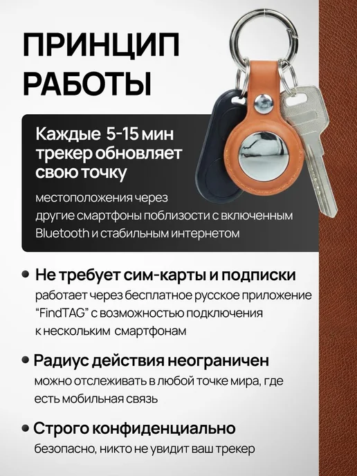 Edit GPS трекер Android iPhone для отслеживания, вариант, фото 7