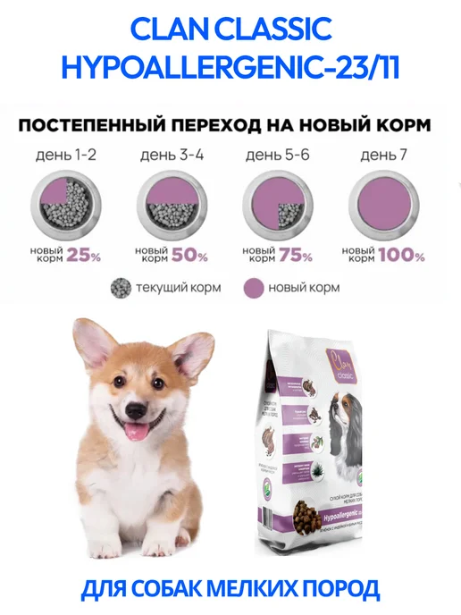 Сухой корм CLAN Собакам для собак, мелкие, индейка, ягненок, 0,4 кг, фото 2