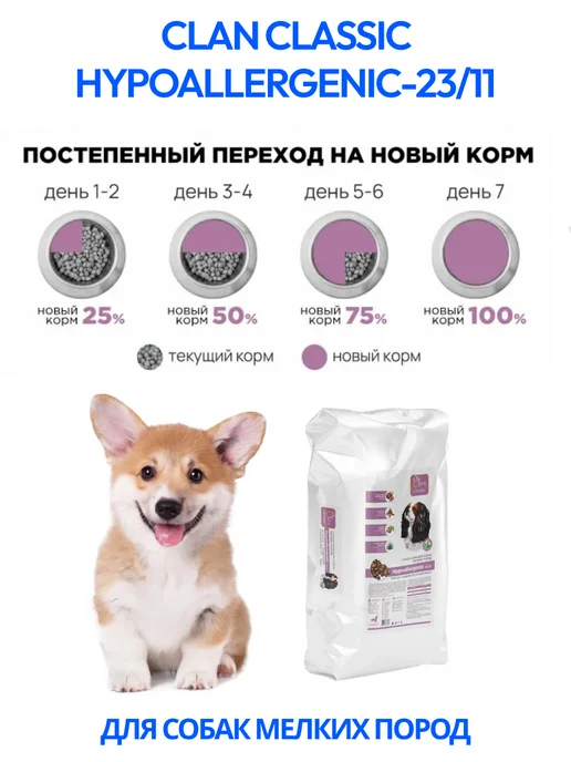 Сухой корм CLAN Собакам для собак, мелкие, индейка, ягненок, 10 кг, фото 2