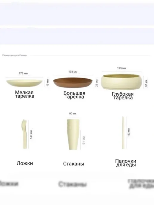 Набор походной посуды, вариант, фото 3