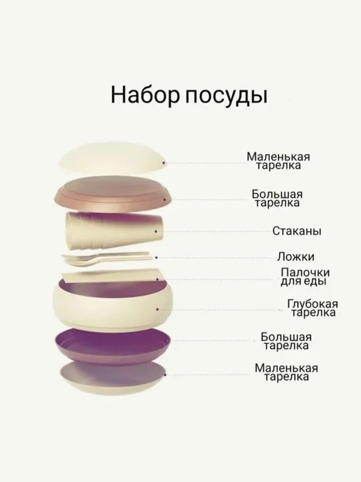 Набор походной посуды, вариант, фото 4