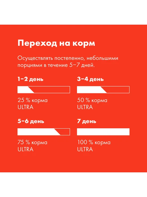 Сухой корм ULTRA Кошек для собак, 0,6 кг, фото 7