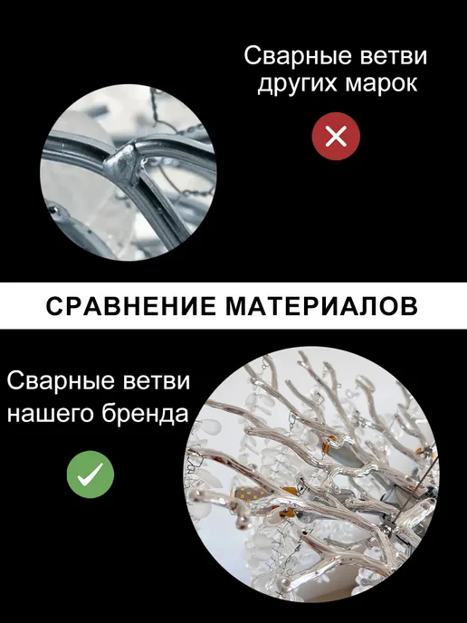 Свет и техника Люстра веточки хрустальная подвесная для дома, серый, фото 8