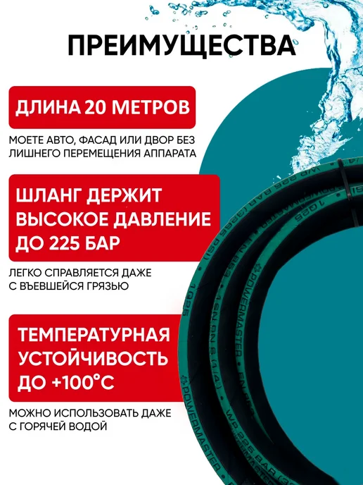 ЗГК Шланг для мойки высокого давления Хутер 10 м, 225Bar, 20 м, фото 2