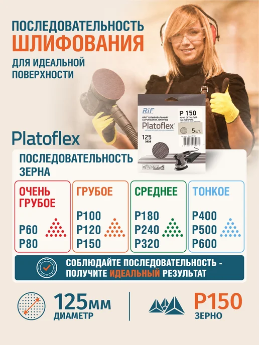 RIF Круг сетчатый 125мм P150 на липучке 5 шт, 5 шт, фото 4