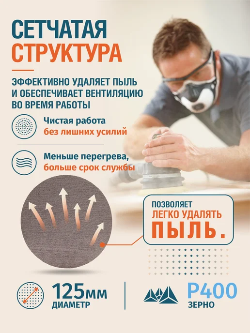 RIF Круг сетчатый 125мм P400 на липучке 5 шт, 5 шт, фото 2