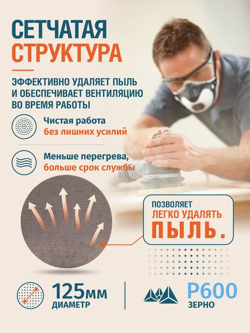 RIF Круг сетчатый 125мм P600 на липучке 5 шт, 5 шт, фото 2