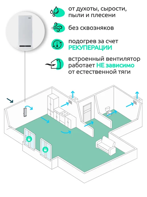 Vakio Рекуператор приточно-вытяжной ВАКИО RECUPERATOR BASE, вариант, фото 2