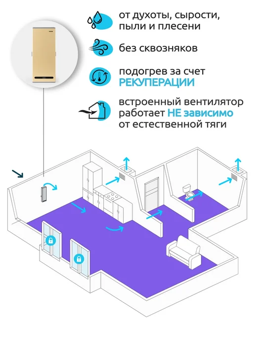 Vakio Рекуператор приточно-вытяжной ВАКИО RECUPERATOR BASE, бежевый, фото 2