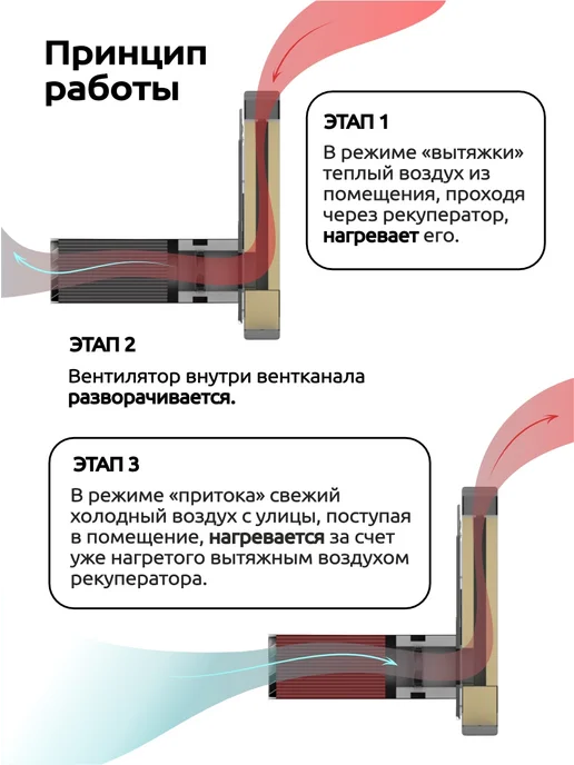 Vakio Рекуператор приточно-вытяжной ВАКИО RECUPERATOR BASE, бежевый, фото 4