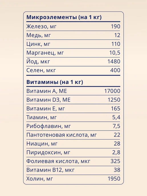Сухой корм Paralap для собак, беззерновой, мелкие, индейка, 1,8 кг, фото 7