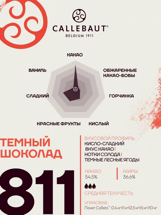 CALLEBAUT Бельгийский темный шоколад 811, 0,4 кг, 400 г, фото 3