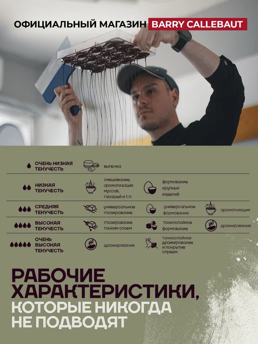 CALLEBAUT Бельгийский темный шоколад 811, 0,4 кг, 400 г, фото 7