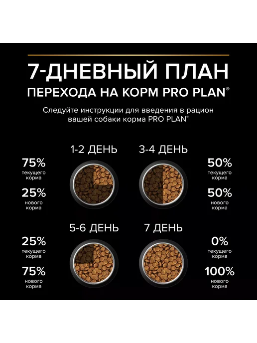 Сухой корм PRO PLAN для собак, крупные, щенки, 12 кг, фото 3