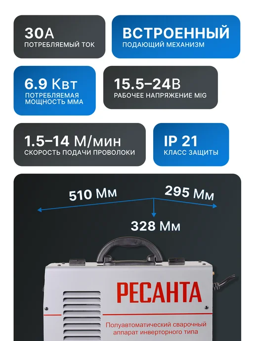 Сварочный аппарат полуавтомат инверторный САИПА-200C MIG 5в1 — фото 2