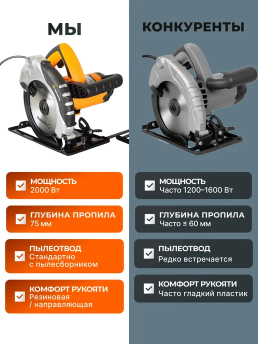 Пила дисковая циркулярная электрическая ДП-210/2000 — фото 4
