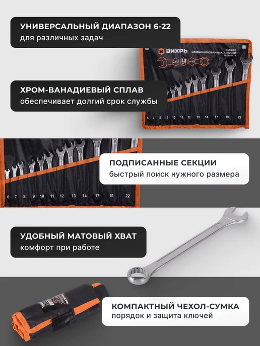 Набор ключей комбинированных для автомобиля 6-22 — фото 2