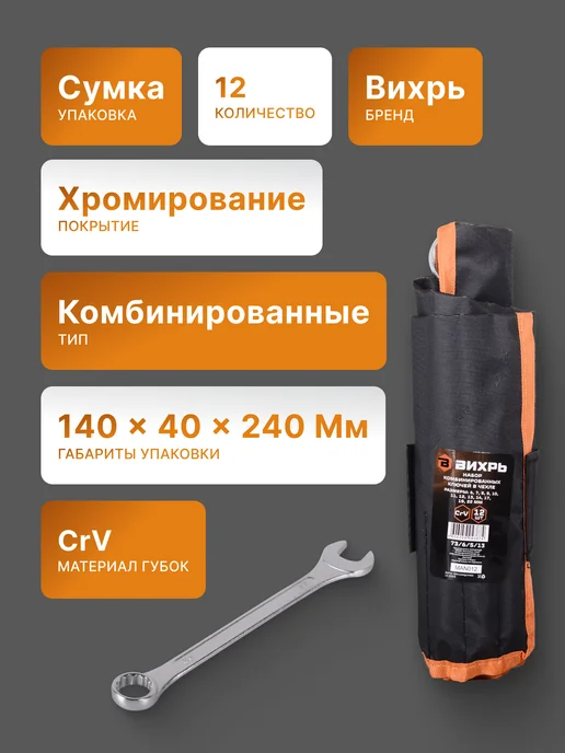 Набор ключей комбинированных для автомобиля 6-22 — фото 3