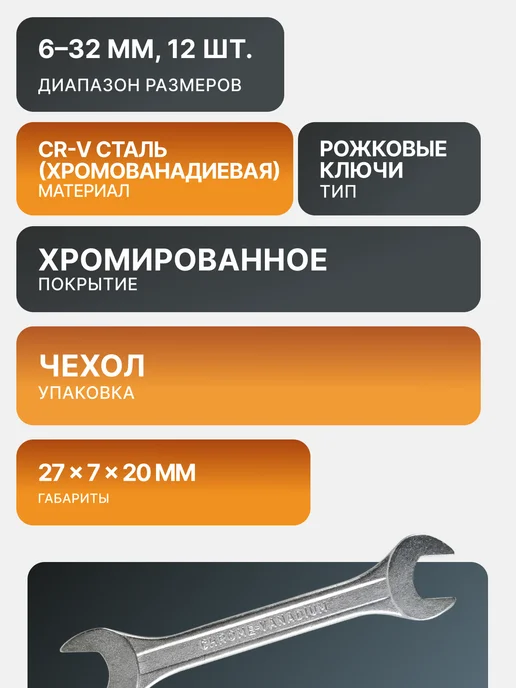 Набор рожковых ключей для автомобиля 12 шт. 6 - 32 — фото 3