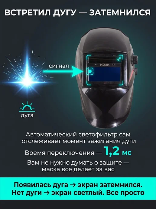 Маска для сварки хамелеон МС-1А Optimal — фото 4
