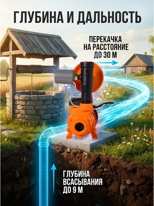 Насосная станция для воды для дома автоматическая — фото 3