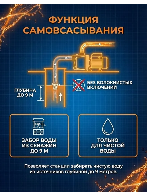 Насосная станция для воды для дома автоматическая — фото 4