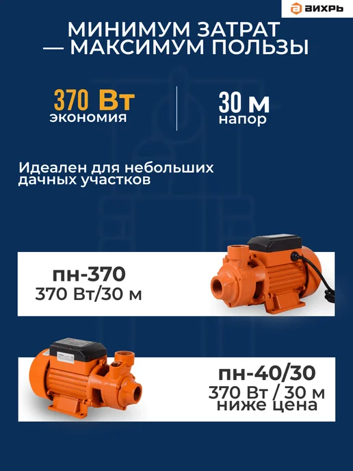 Насос поверхностный для воды самовсасывающий — фото 2