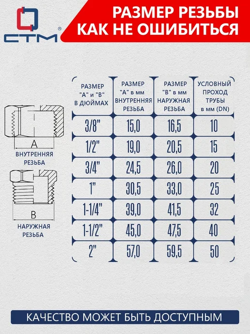 СТМ Монтажный комплект для радиатора 1 2" с кронштейнами, 4 шт, фото 8