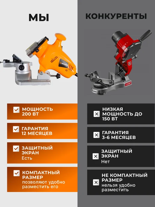 Точильный станок электрический для цепей мощный — фото 4