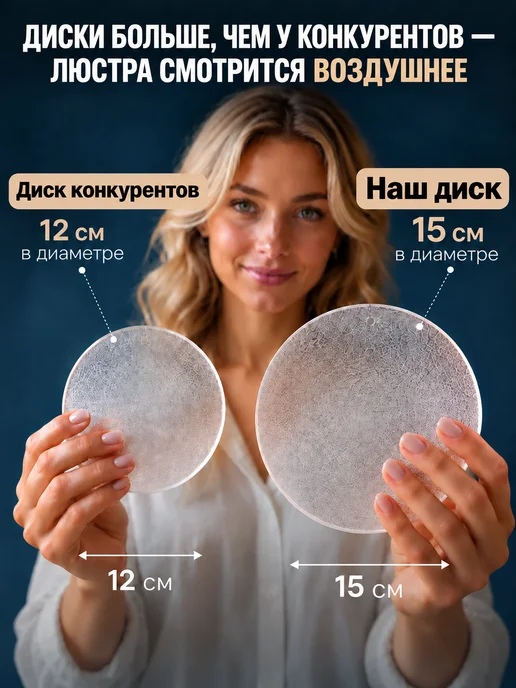 Inlustris Люстра потолочная в спальню гостиную кухню зал детскую, серый, фото 2