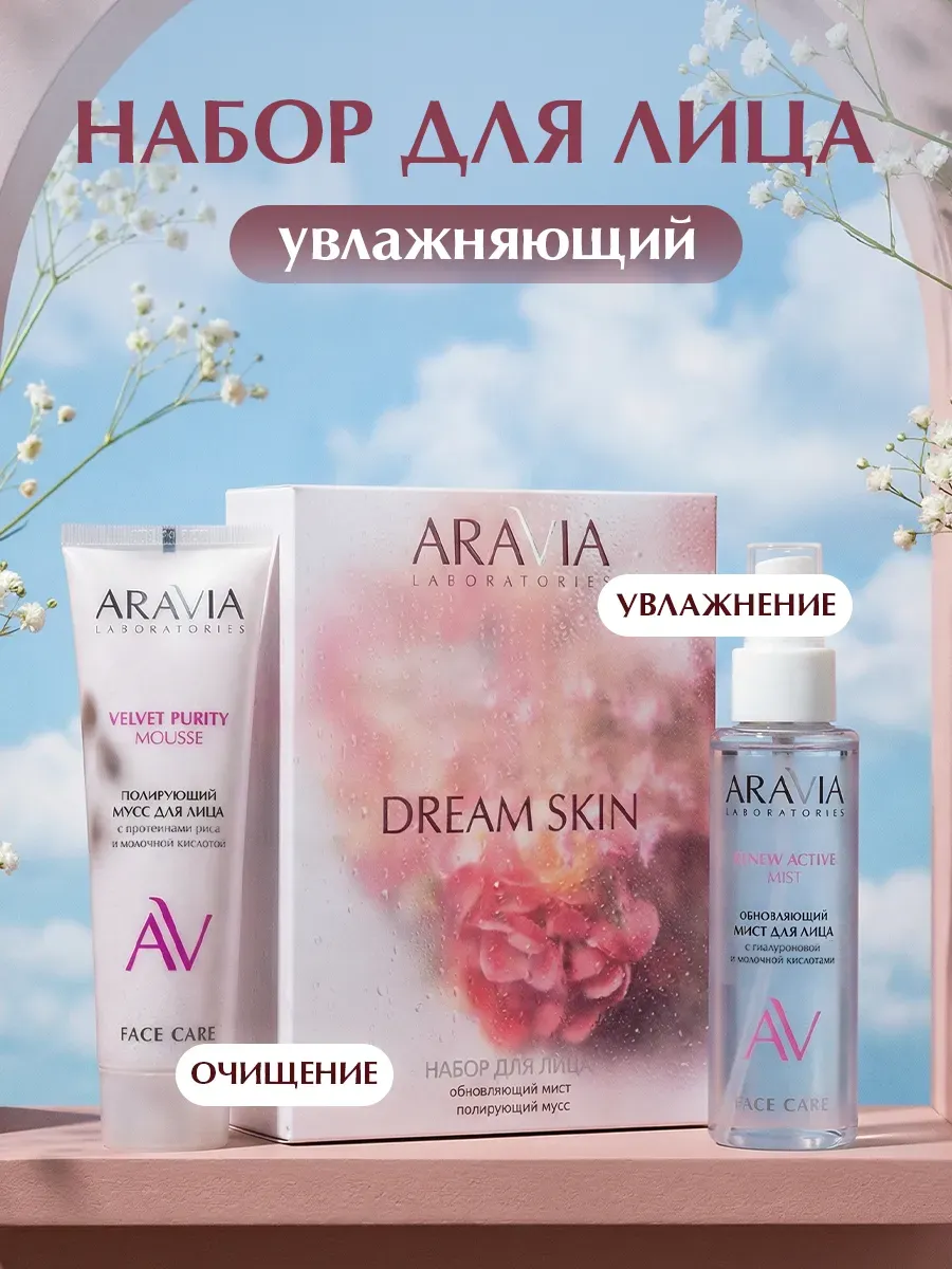 Набор для умывания и ухода за лицом : пенка и мист для лица