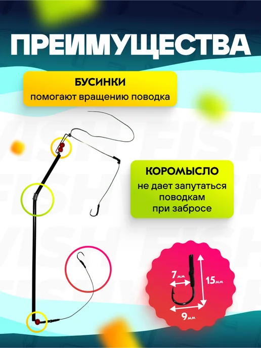 FISHWISH Кормушка для рыбалки для фидера, вариант, фото 3