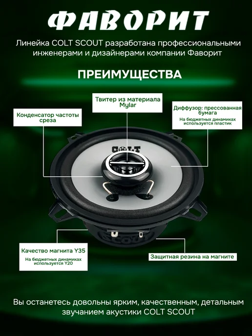 COLT CAR AUDIO Автомобильные динамики (Автоколонки) COLT SCOUT 5.2 COAXIAL, вариант, фото 4