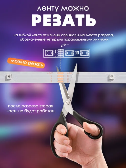 Светодиодная лента 15 метров с пультом RGB LED, 15 м, фото 3