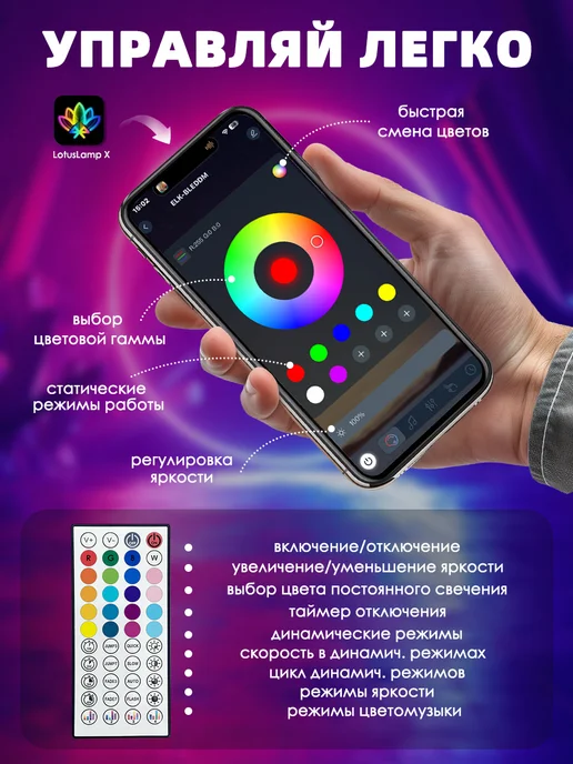 Светодиодная лента 15 метров с пультом RGB LED, 15 м, фото 4