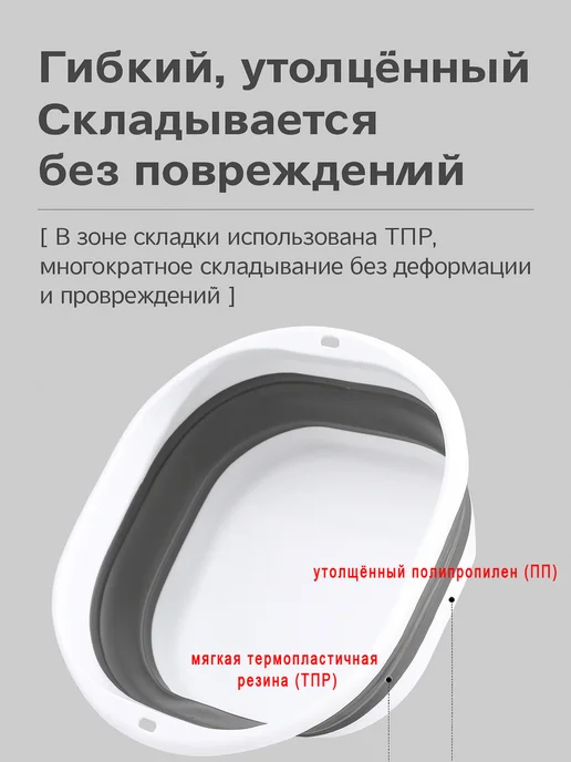 Тазик детский, белый, фото 4