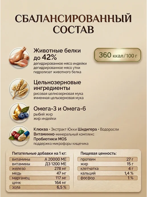 Сухой корм BUDDY DINNER для собак, крупные, 0,07 кг, фото 4