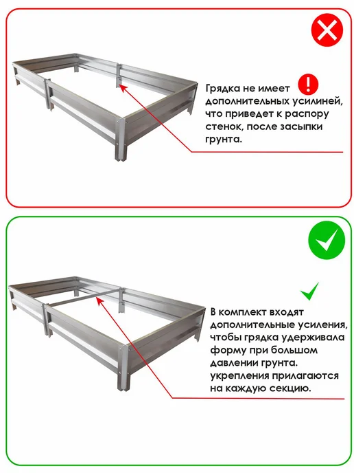 МосЗаводТеплиц Грядка оцинкованная Олимп 4,0х0,8х0,15м, 4.0x0.8x0.15 м, 0,15 м, фото 4