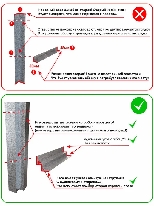 МосЗаводТеплиц Грядка оцинкованная Олимп 4,0х0,8х0,15м, 4.0x0.8x0.15 м, 0,15 м, фото 7