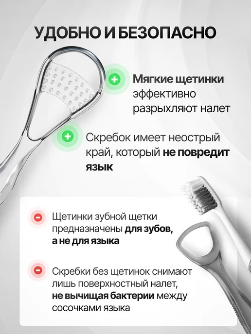 miradent Скребок-щетка для чистки языка от налета Tong-Clin De Luxe п…, белый, фото 6