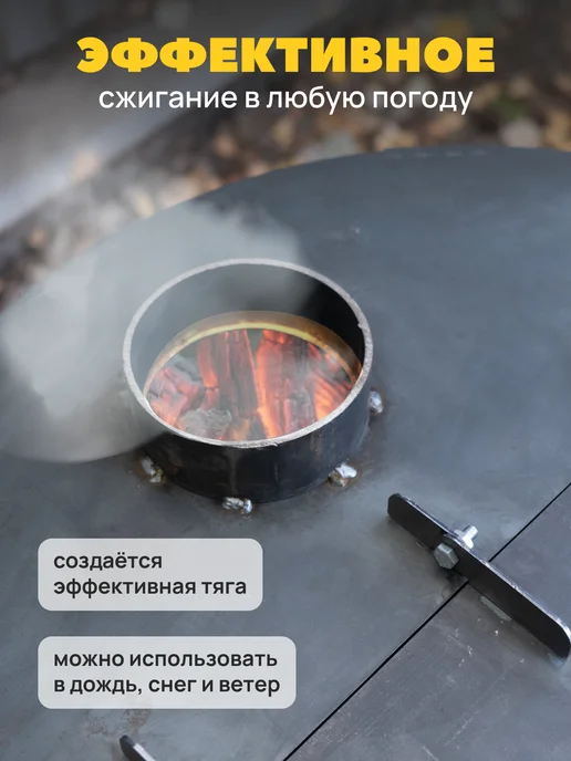 Graphite Garret лофт аксессуары и мебель для дома Крышка на бочку для сжигания мусора 200 л, 200 л, фото 3