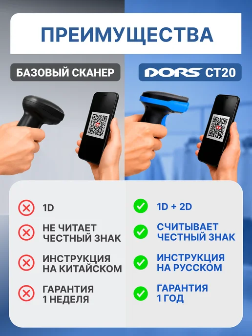 DORS Сканер QR и штрихкодов CT20 проводной, вариант, фото 3