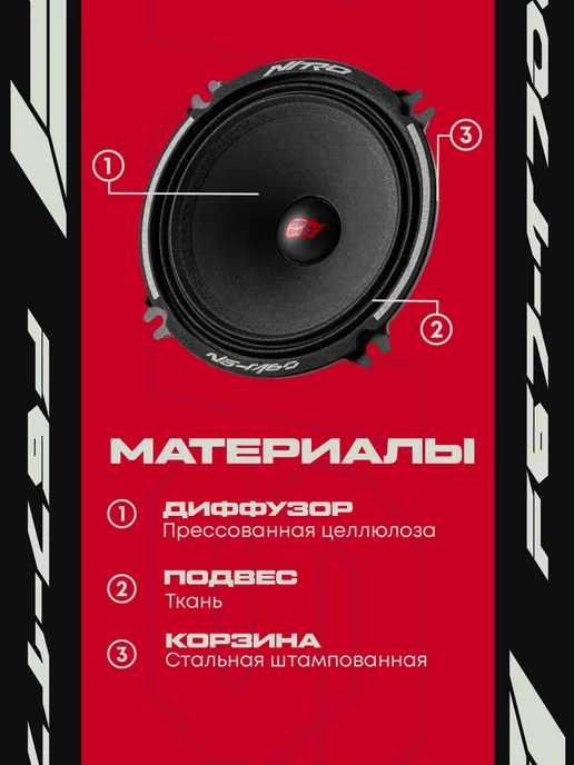 ACV Динамики 13см автомобильные эстрадные SPL SHOW NITRO N5-M60, вариант, фото 4