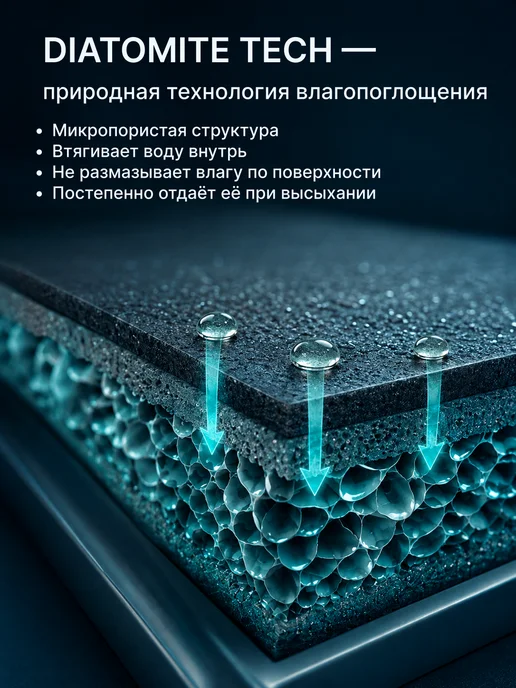 Nebo Clean&Dry Коврик для ванной 50х80 диатомитовый Лазурный Берег, вариант, фото 3